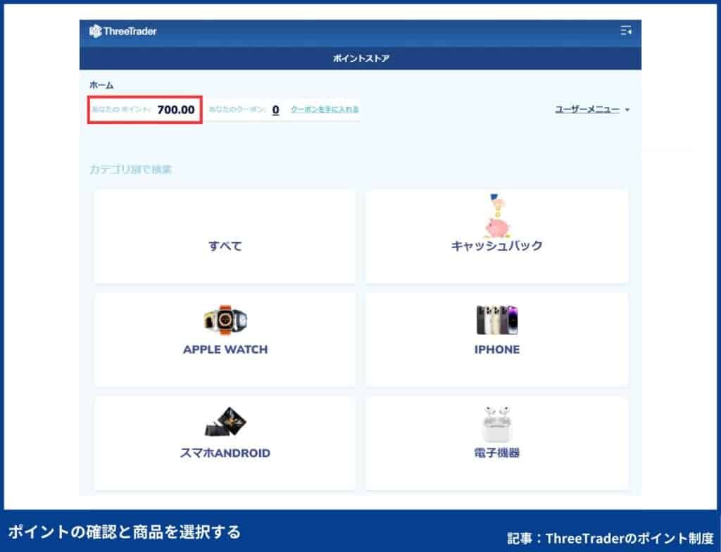 ThreeTraderのポイントの交換手順