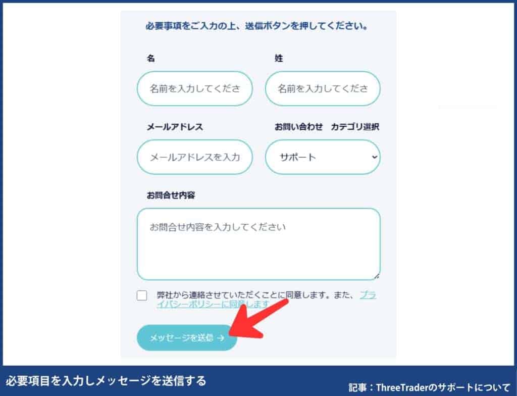 ThreeTraderのライブチャットの問い合わせ方法・手順