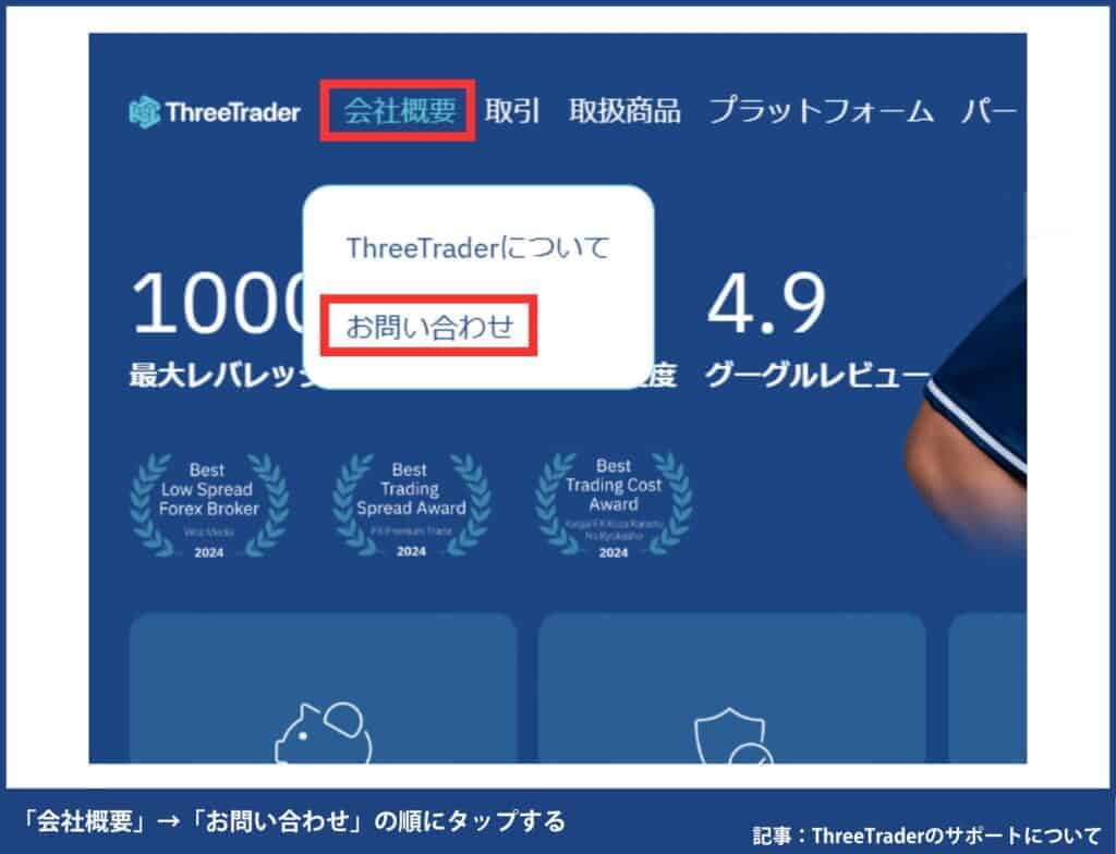 ThreeTraderのライブチャットの問い合わせ方法・手順