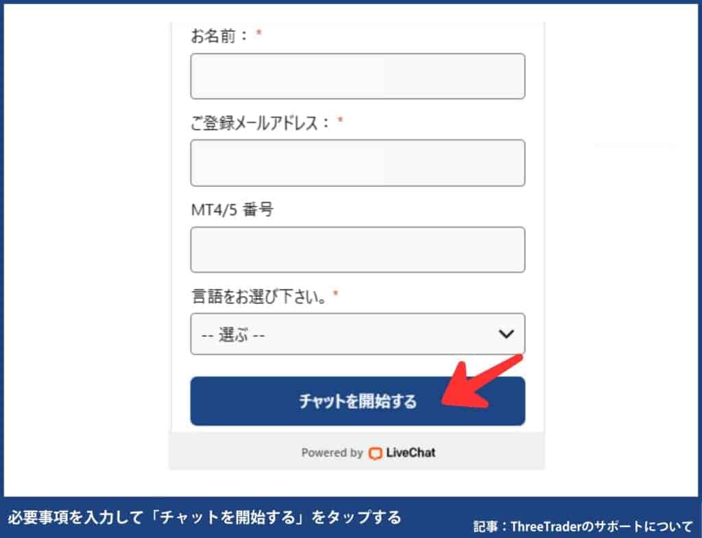ThreeTraderのライブチャットの問い合わせ方法・手順