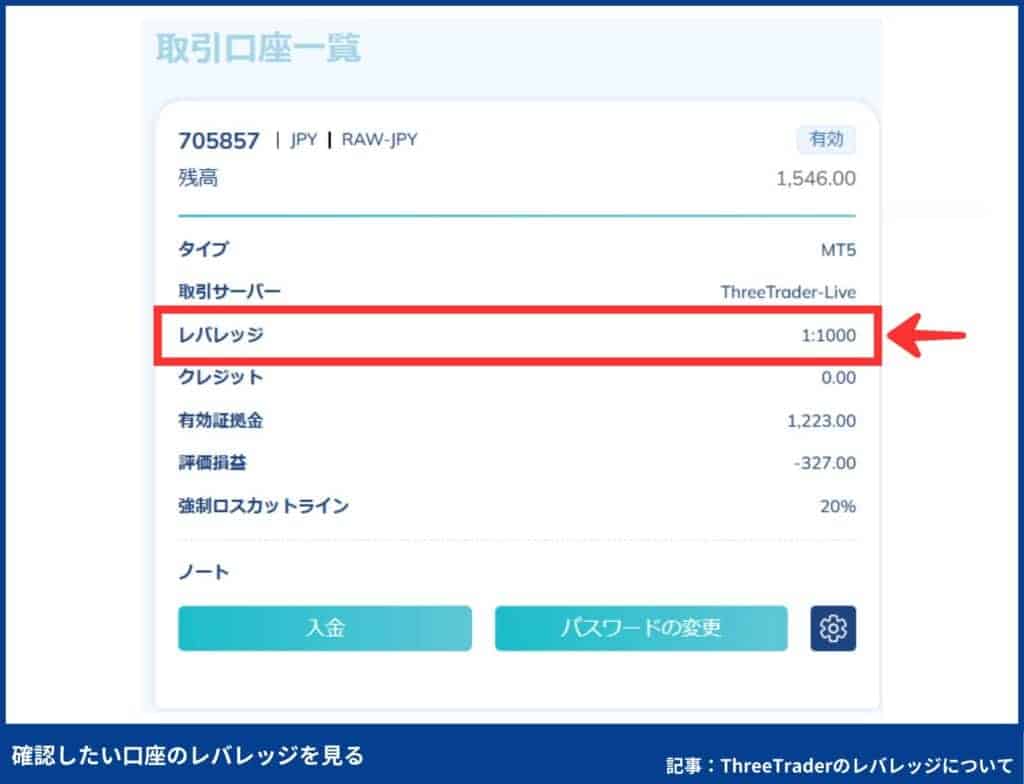 ThreeTraderのレバレッジ設定と確認・変更する手順