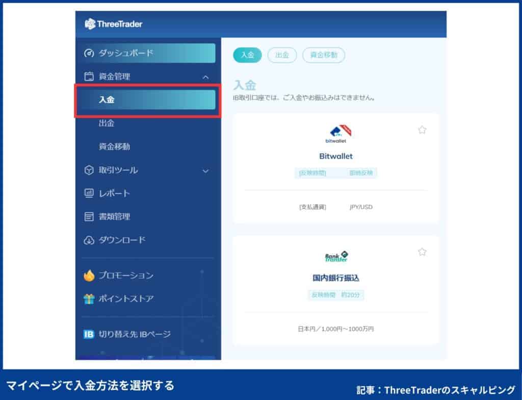 ThreeTraderの入金方法