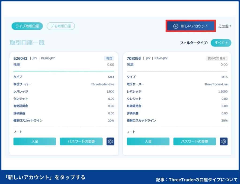 ThreeTraderの口座タイプ変更方法【変更はできないが追加口座で解決】