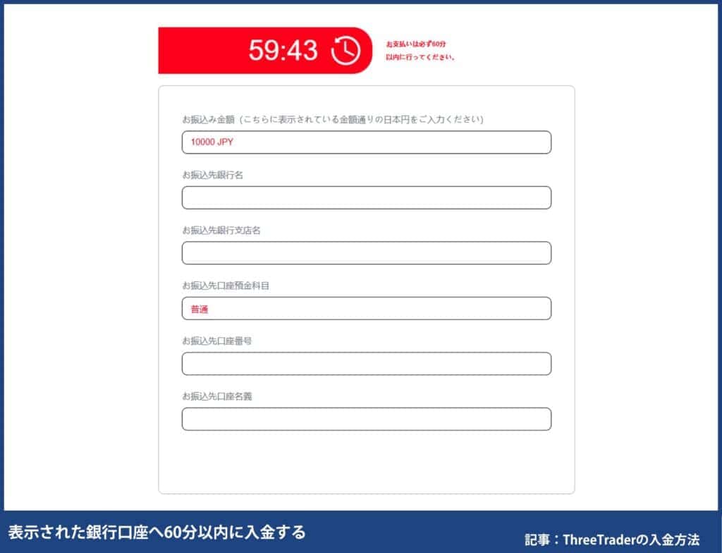 ThreeTraderの国内銀行振込の入金手順