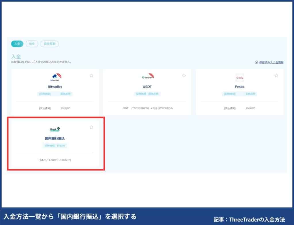 ThreeTraderの国内銀行振込の入金手順