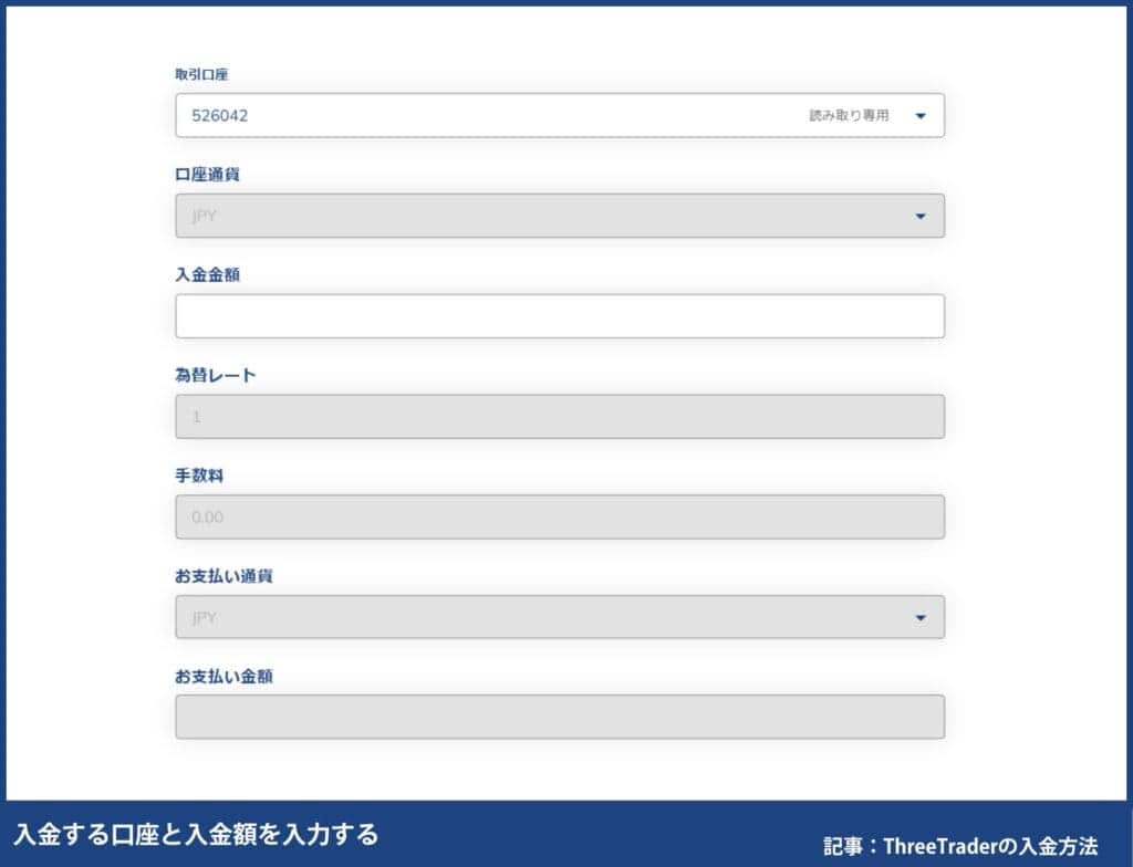 ThreeTraderの国内銀行振込の入金手順