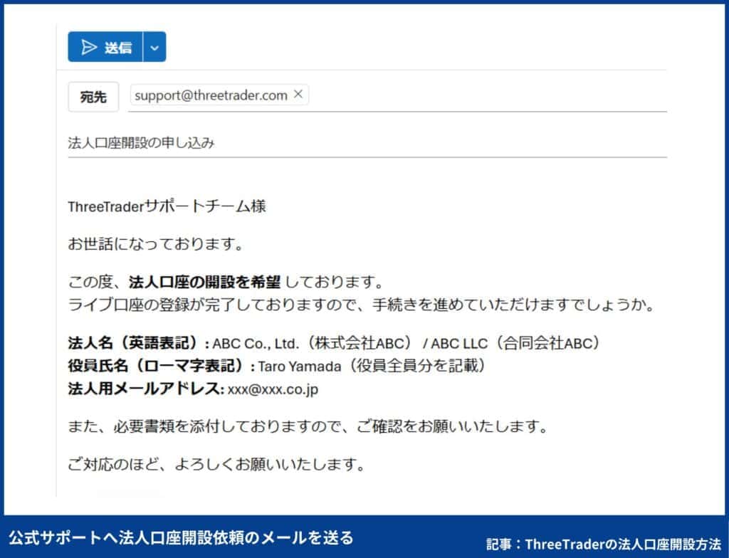 ThreeTraderの法人口座の開設方法・手順