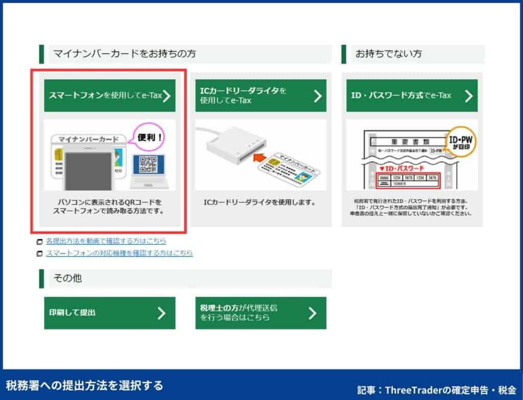 ThreeTraderの確定申告のやり方｜税務署への提出方法を選択する