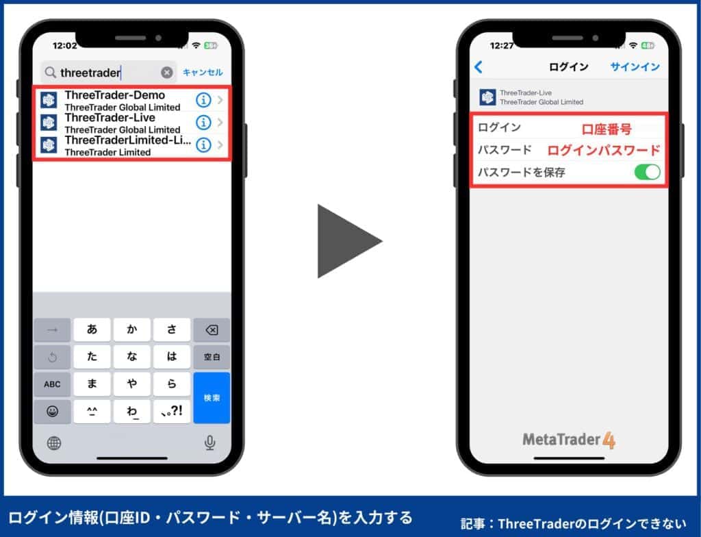 ThreeTrader（スリートレーダー）の使い方｜MT4のダウンロード・ログイン方法【スマホ】