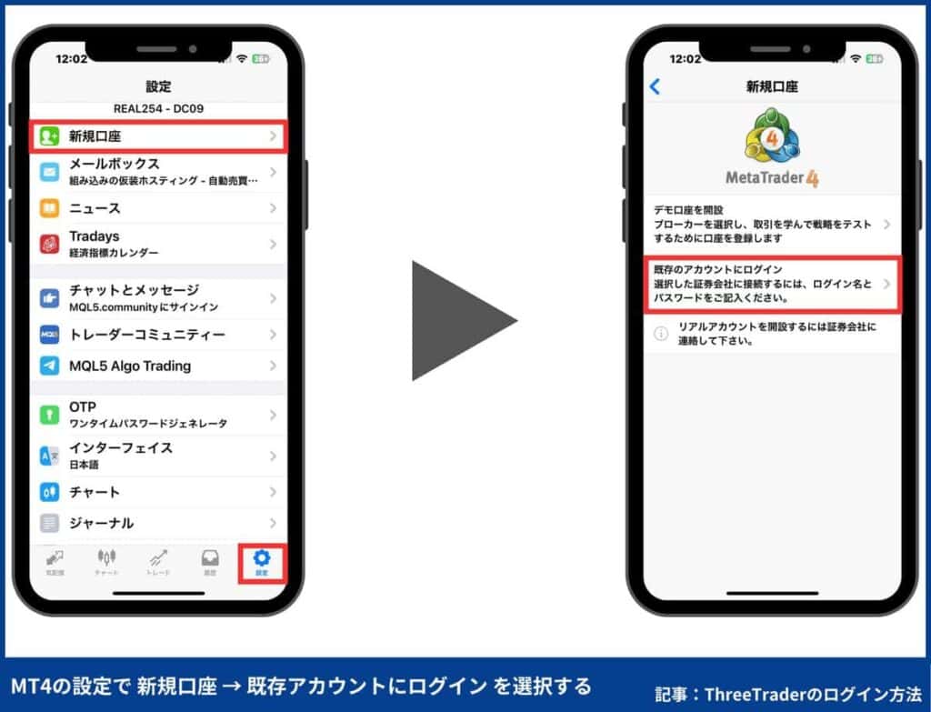 ThreeTraderのMT4使い方：ログイン方法