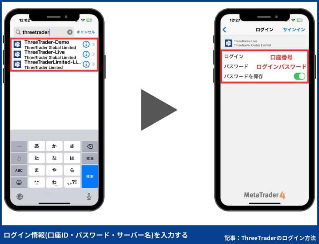 ThreeTraderのMT4使い方：ログイン方法