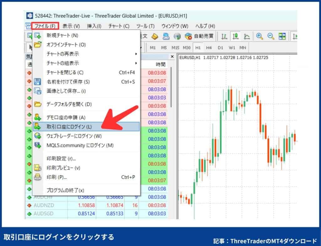 ThreeTraderのMT4の使い方：ログイン方法