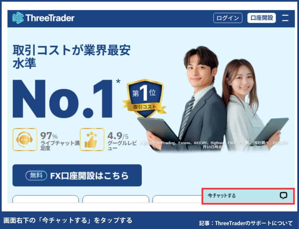 ThreeTraderのライブチャットの問い合わせ方法・手順