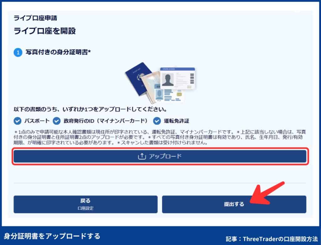 ThreeTraderの口座開設方法|4ステップを画像付きで解説