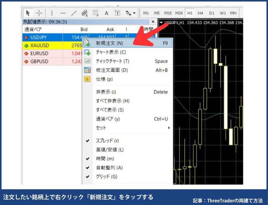 ThreeTraderの両建てやり方・注文方法
