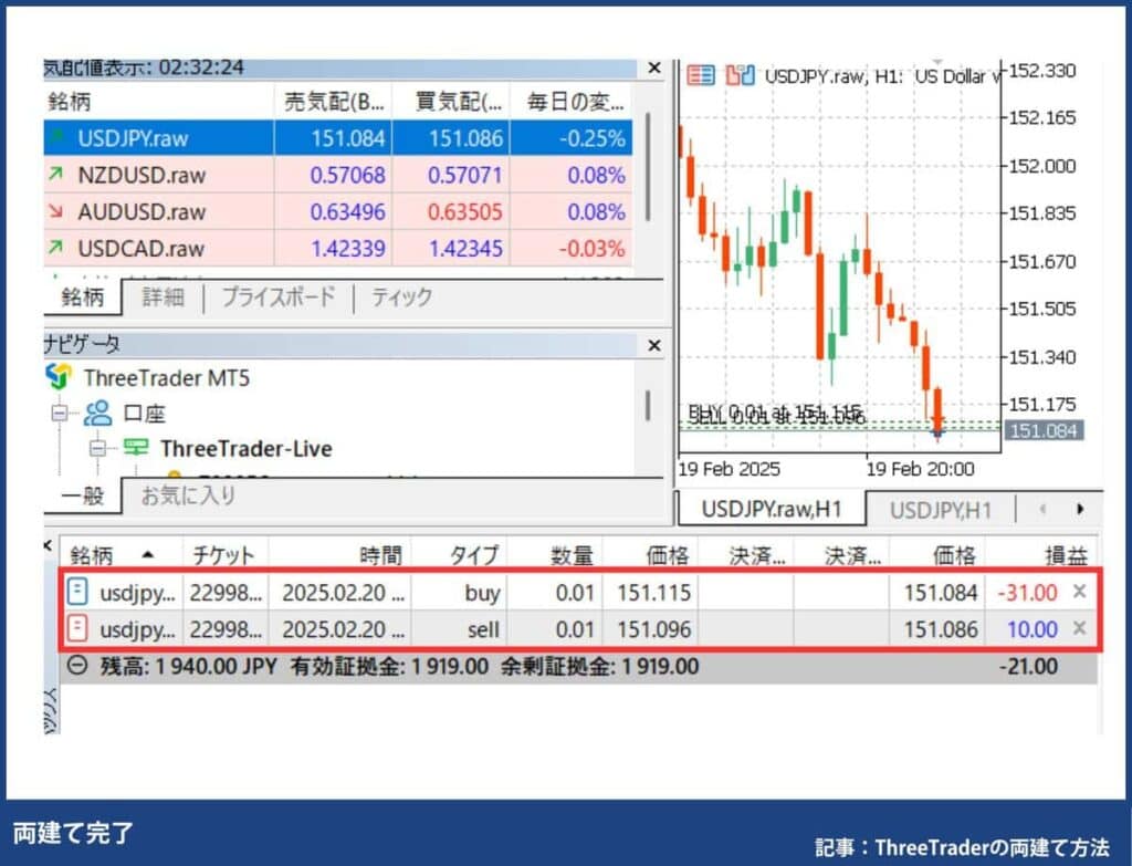 ThreeTraderの両建てやり方・注文方法