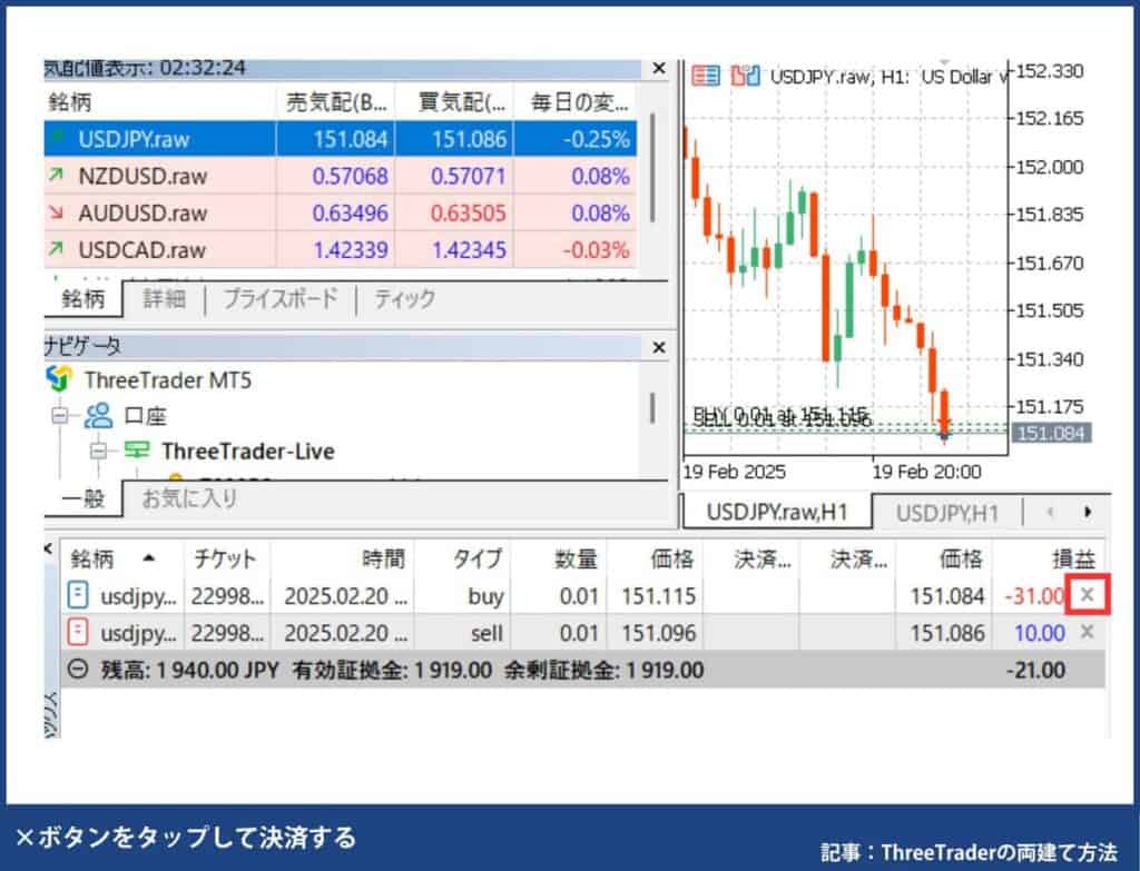 ThreeTraderの両建て解除方法(決済方法)