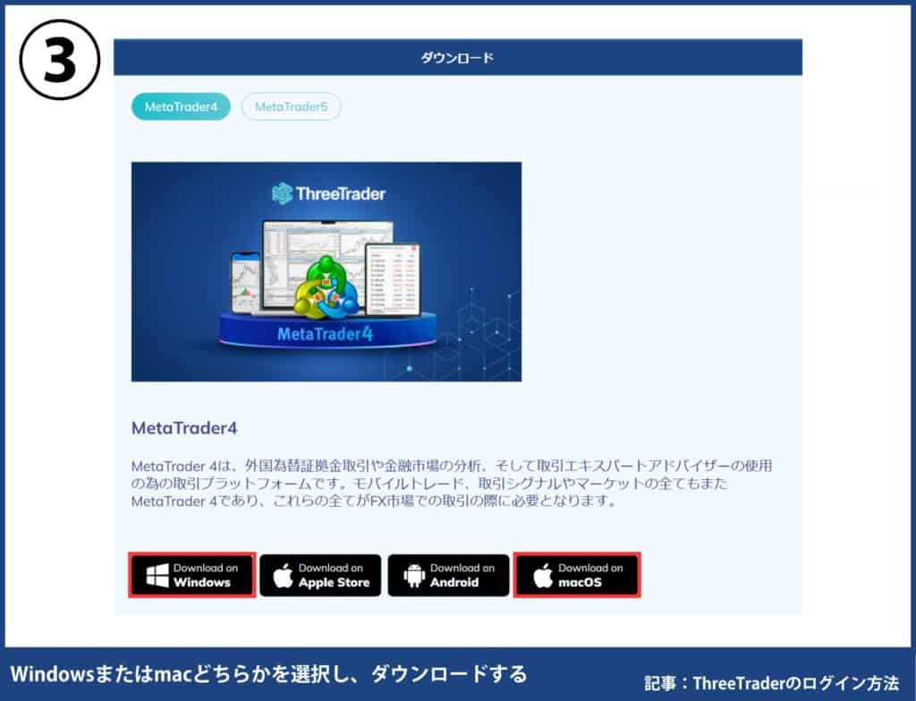ThreeTrader(スリートレーダー)の使い方|MT4のダウンロード・ログイン方法【パソコン】