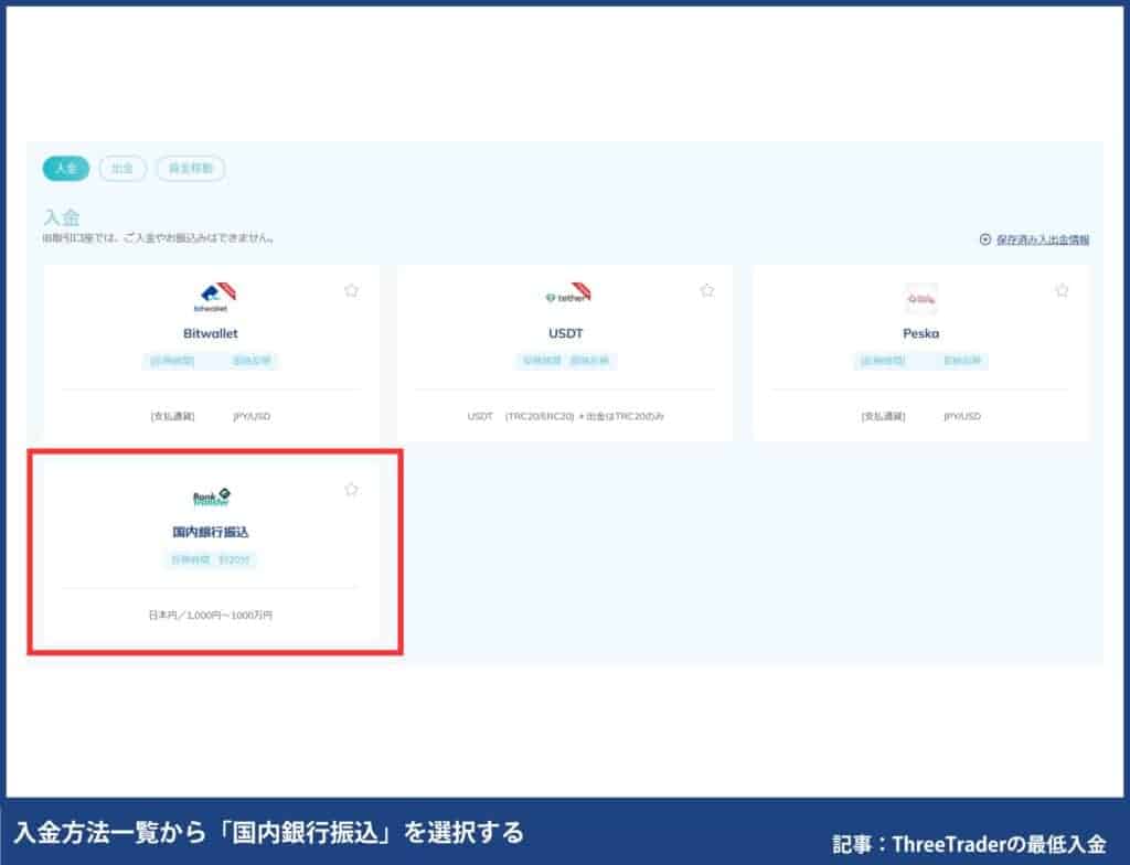 ThreeTraderのおすすめ入金方法|最低入金額が安い国内銀行振込