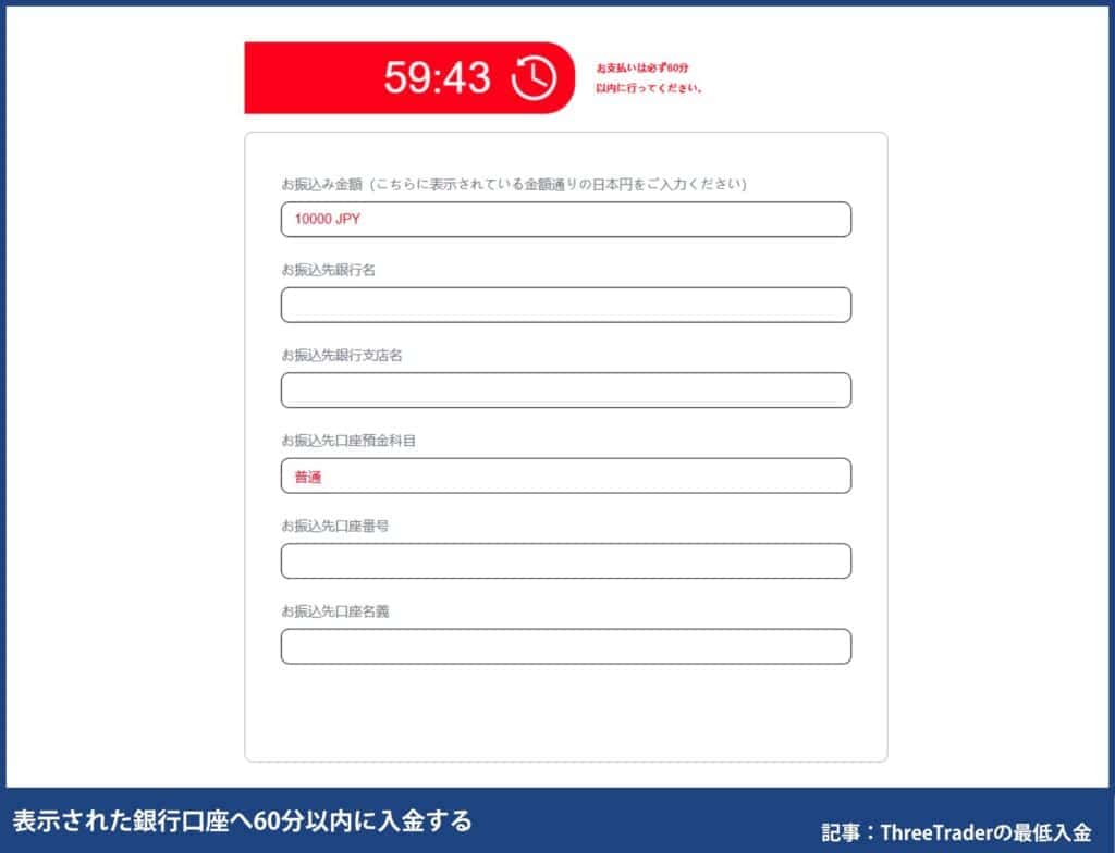 ThreeTraderのおすすめ入金方法|最低入金額が安い国内銀行振込