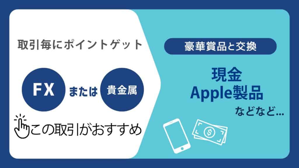 ThreeTraderのポイント制度(ポイントプログラム)とは?