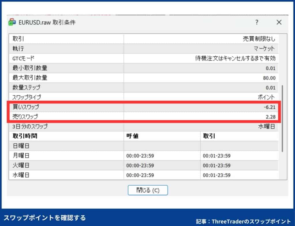 ThreeTraderスワップポイントの確認方法