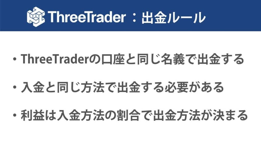 ThreeTraderの入金・出金ルール