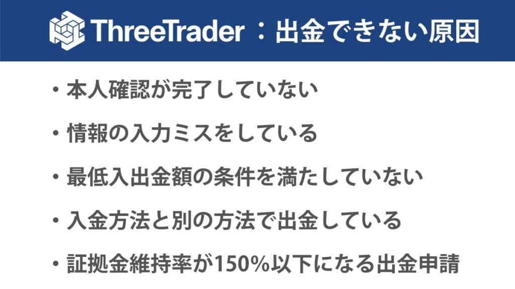 ThreeTraderで出金が反映されない原因と対処法