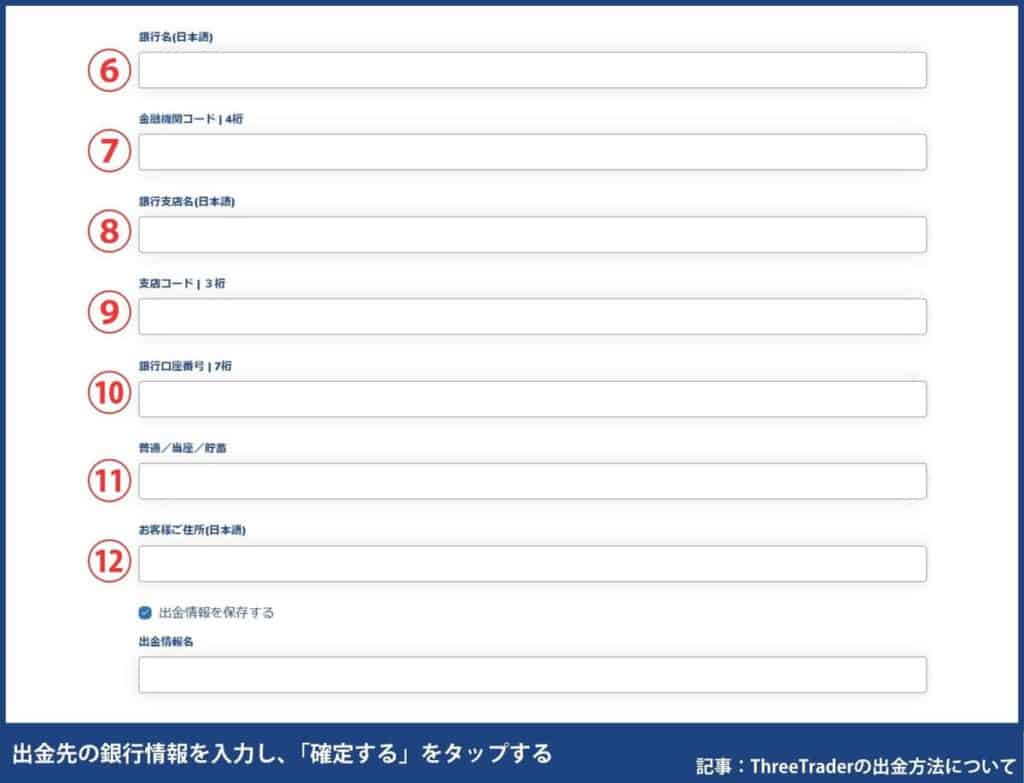 ThreeTraderの国内銀行振込の出金手順