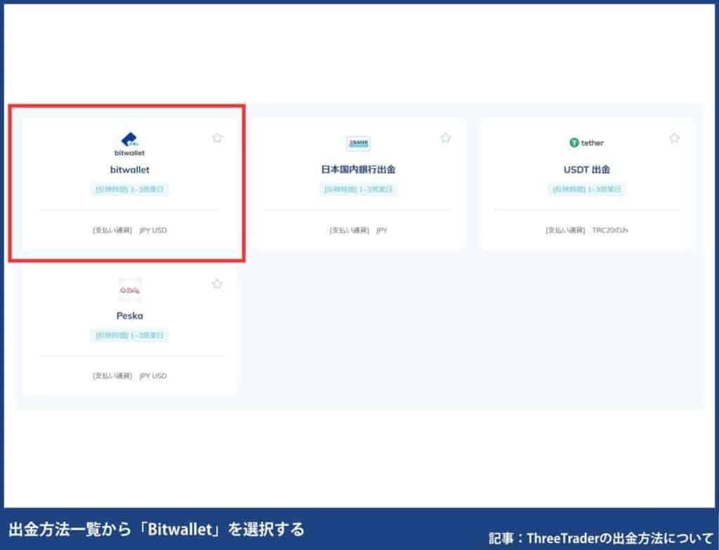 ThreeTraderのBitwalletの出金手順