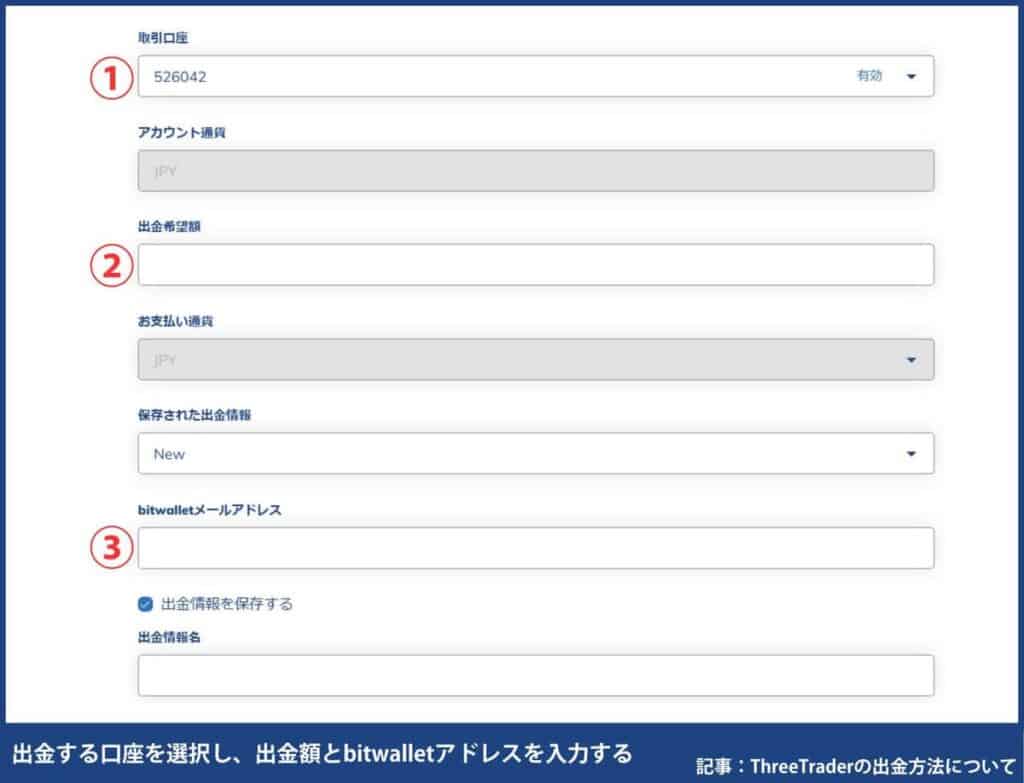 ThreeTraderのBitwalletの出金手順