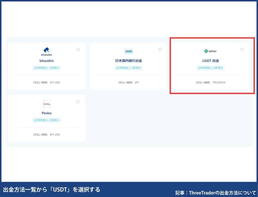 ThreeTraderのUSDTの出金手順