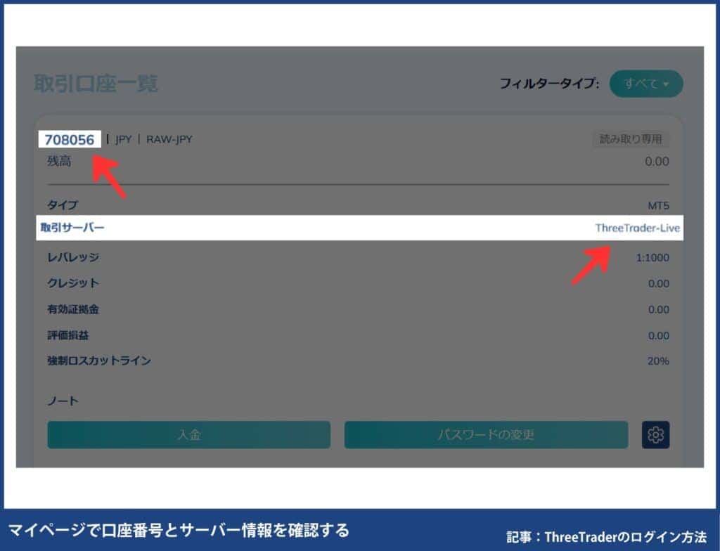 【事前準備】ThreeTraderのMT4/MT5にログイン前に必要な情報