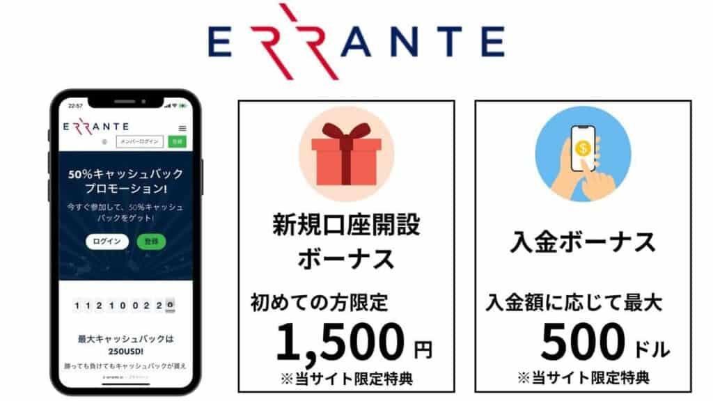 Erranteのボーナスキャンペーン