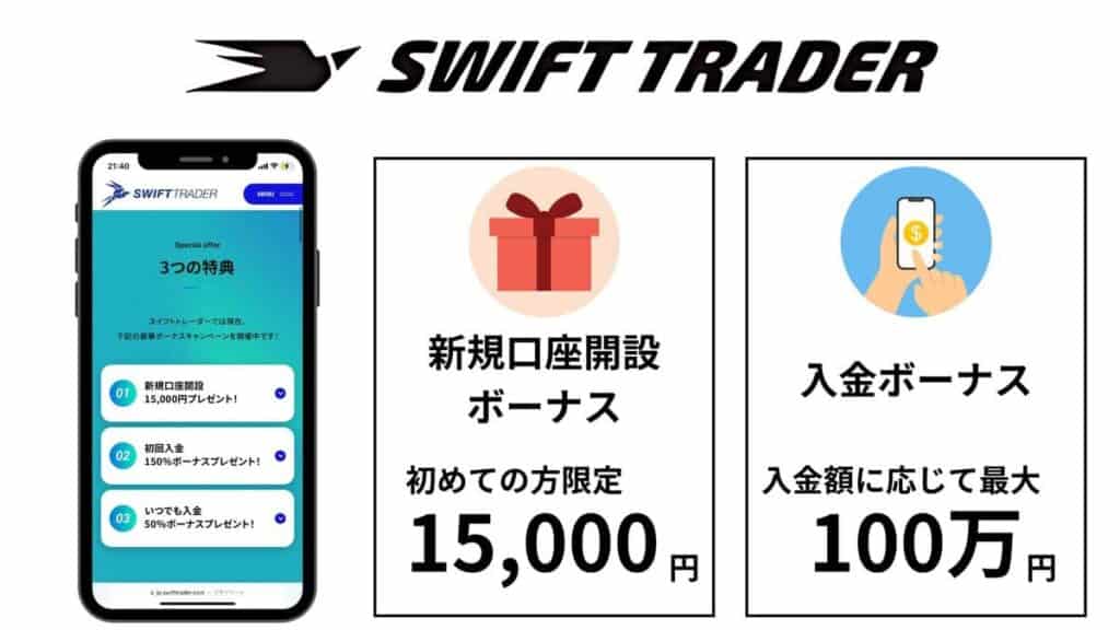 SwiftTraderのボーナス情報