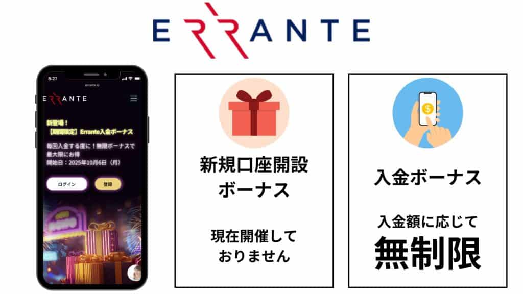 Erranteのボーナスキャンペーン
