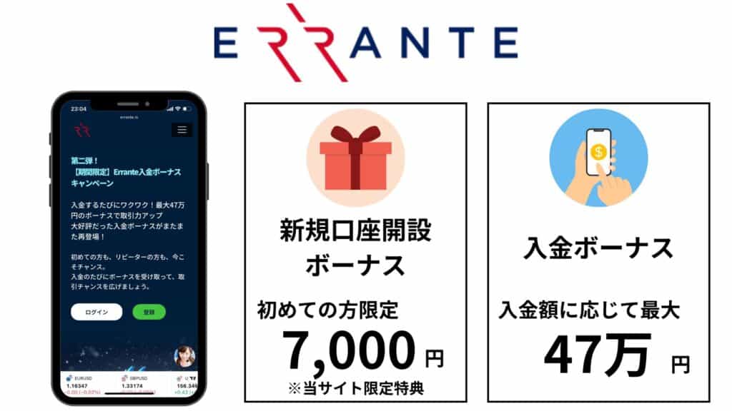 Erranteのボーナスキャンペーン