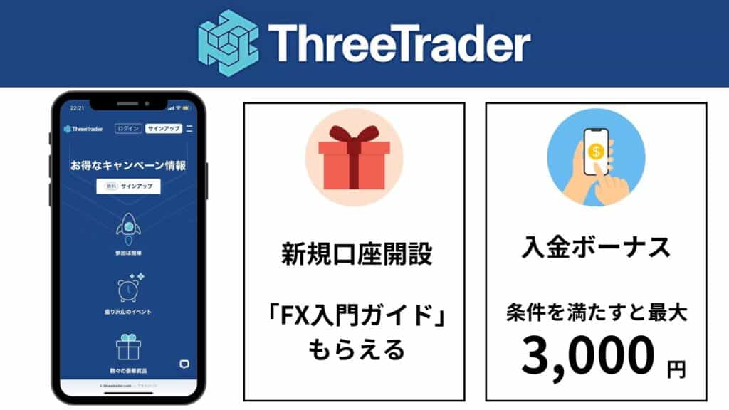 ThreeTraderのボーナスキャンペーン