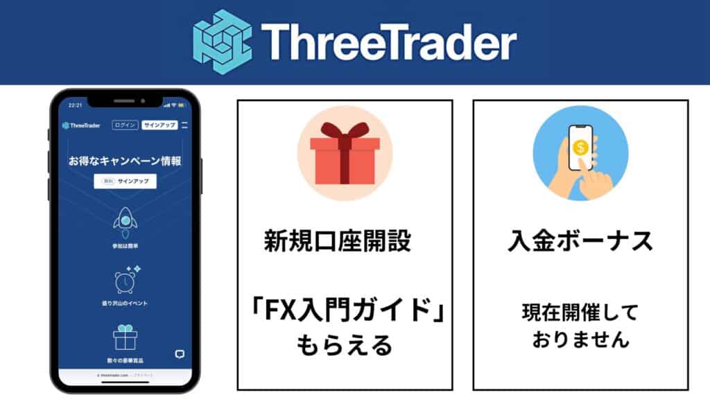 ThreeTraderのボーナスキャンペーン