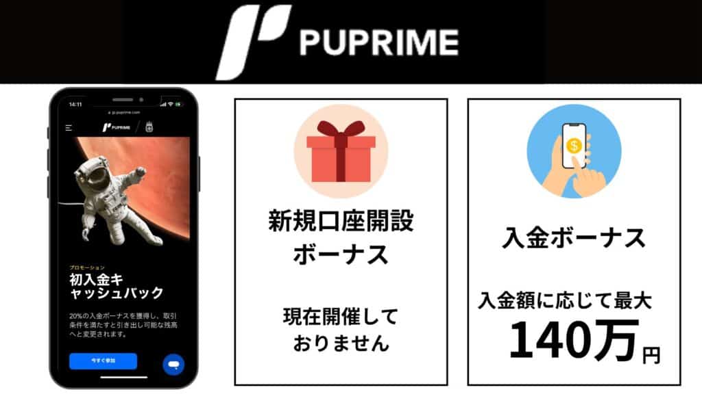 PUPrimeボーナス