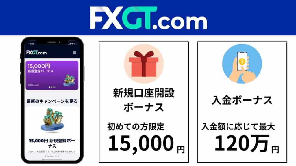 FXGTの新規口座開設ボーナス・入金ボーナスキャンペーン