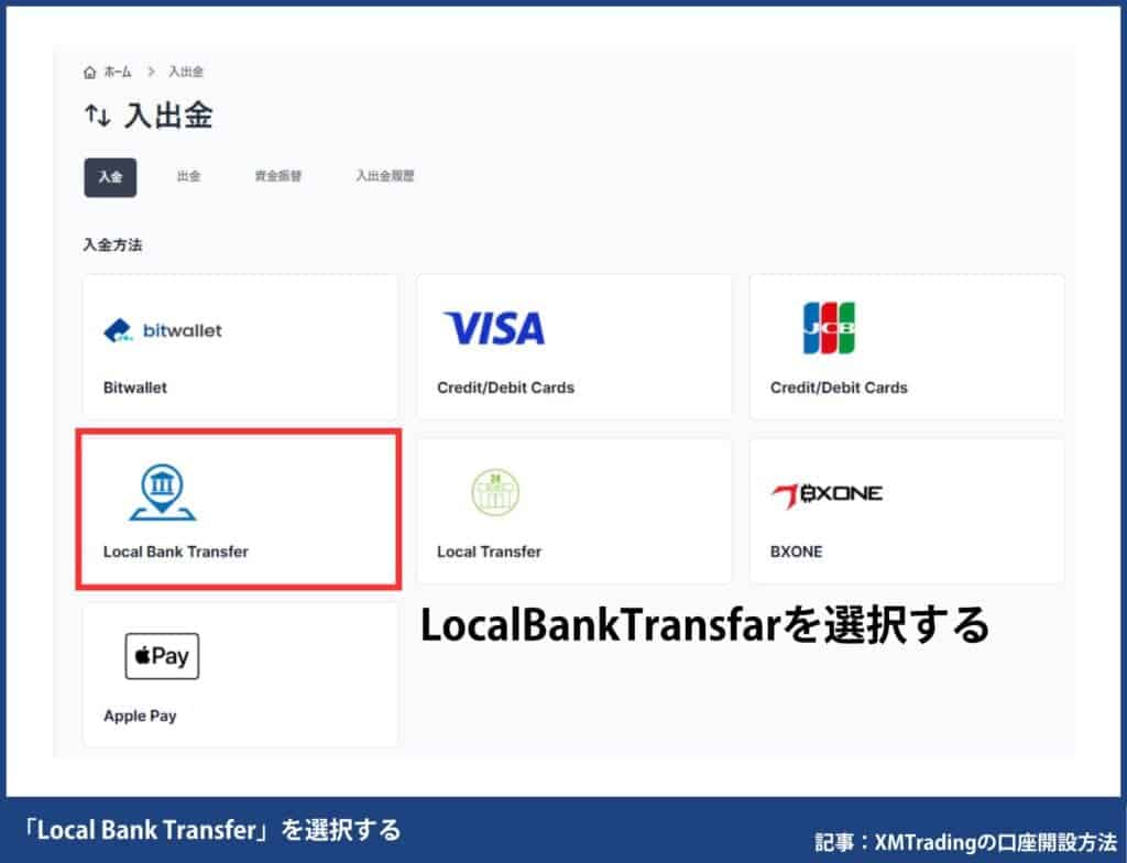 XMTradingの入金方法、やり方