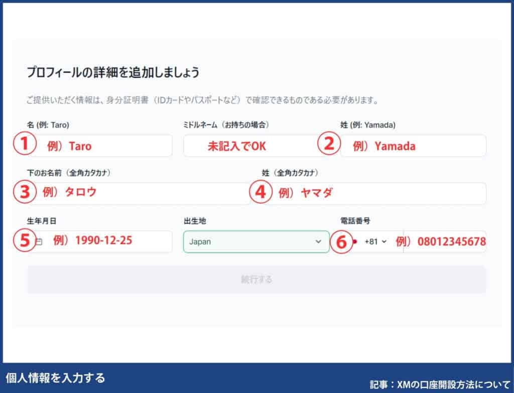 XMTradingの口座開設の手順・方法【初心者でも簡単5分】
