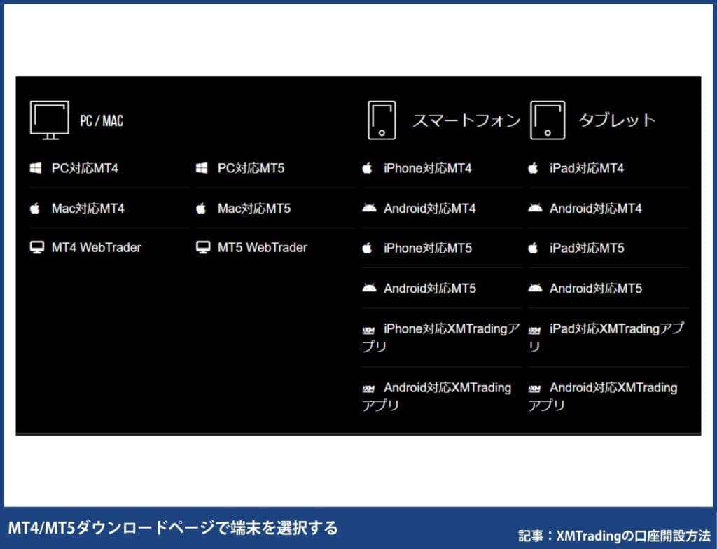 XMTrading口座開設後｜MT4/MT5のダウンロード・ログイン方法