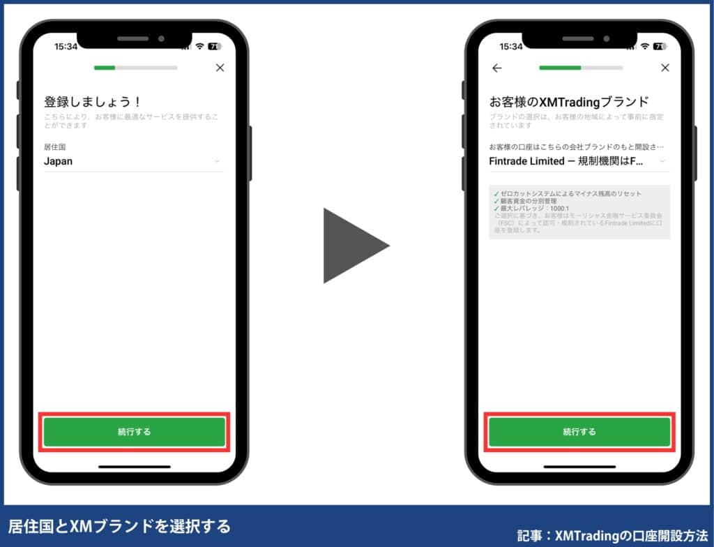 XMアプリの口座開設の手順・方法