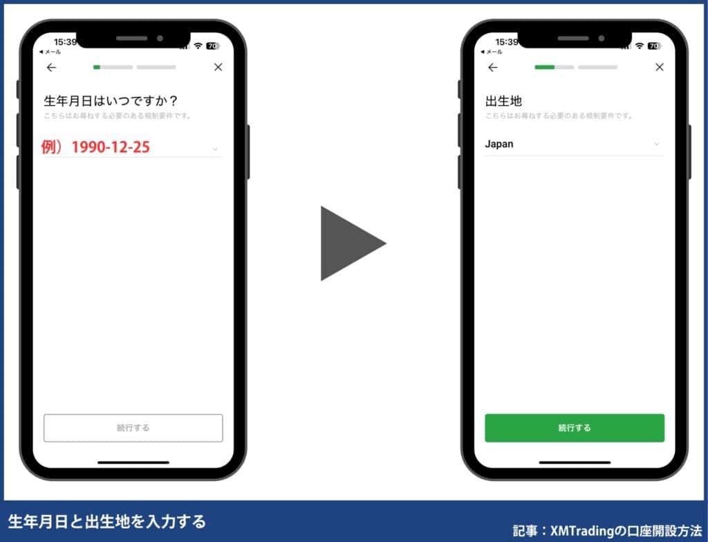 XMアプリの口座開設の手順・方法