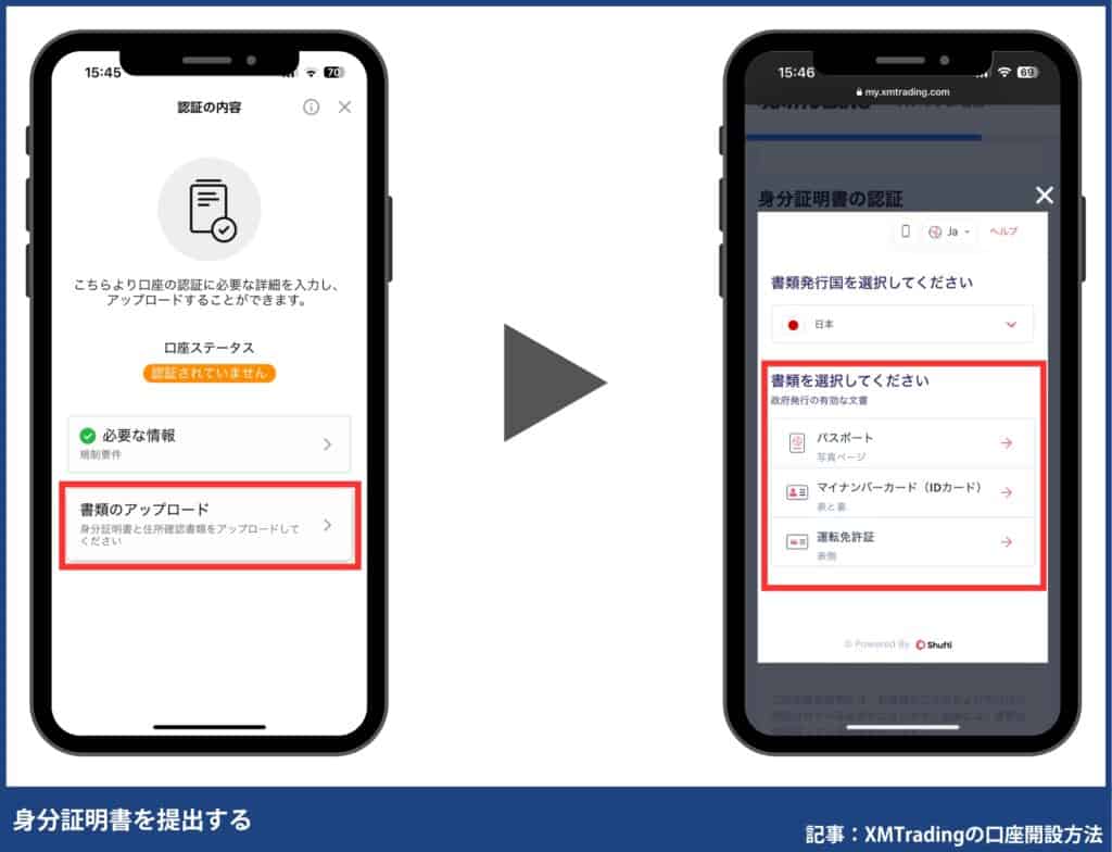 XMアプリの口座開設の手順・方法