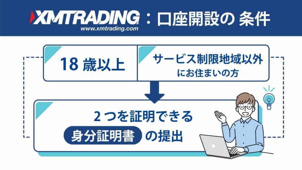 【要確認】XMTradingの口座開設の条件