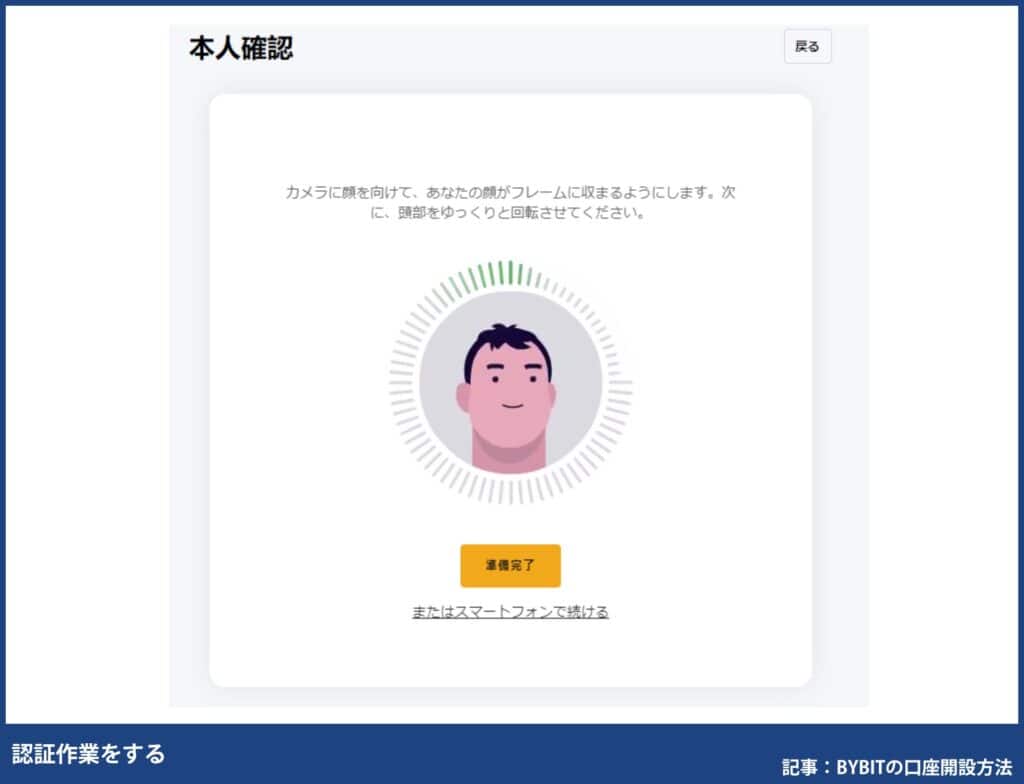 Bybit(バイビット)の口座開設方法