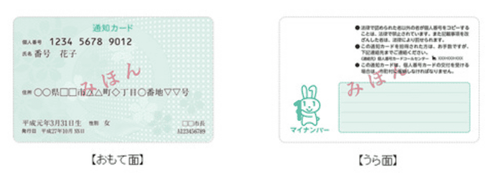 海外FXマイナンバー通知カードみほん